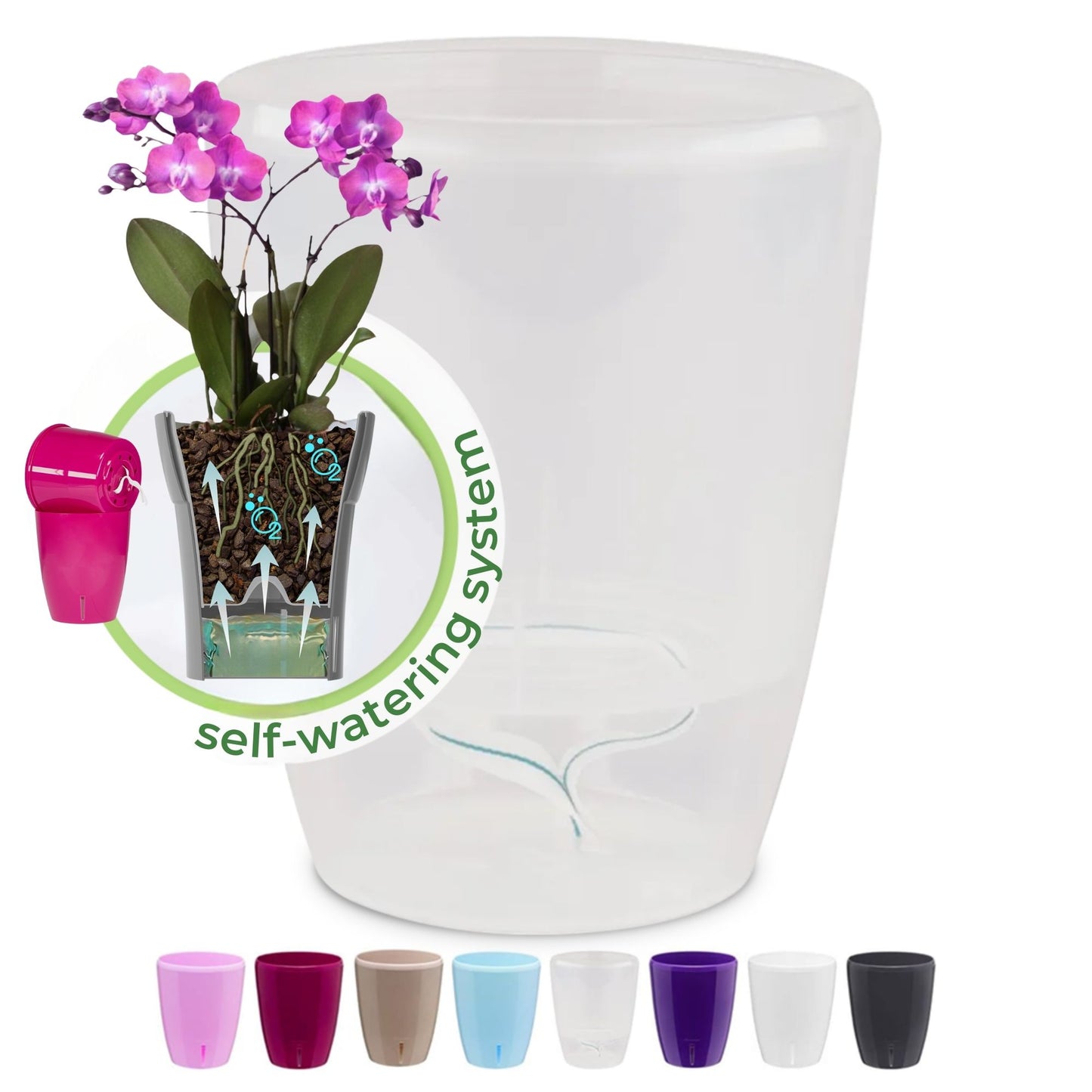 Happyplants ORCHIDEA Self-Watering Orchid Pot Flower Planter With Water Level Indicator Water Reserve And Drainage Holes