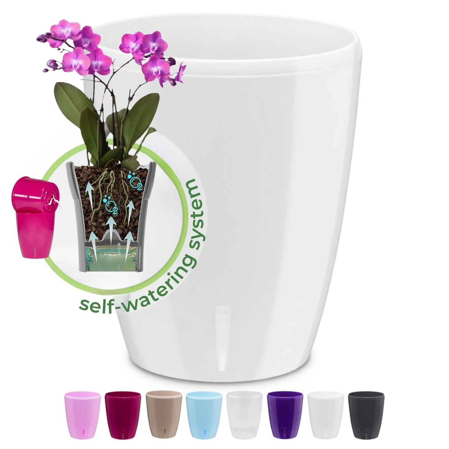 Happyplants ORCHIDEA Self-Watering Orchid Pot Flower Planter With Water Level Indicator Water Reserve And Drainage Holes